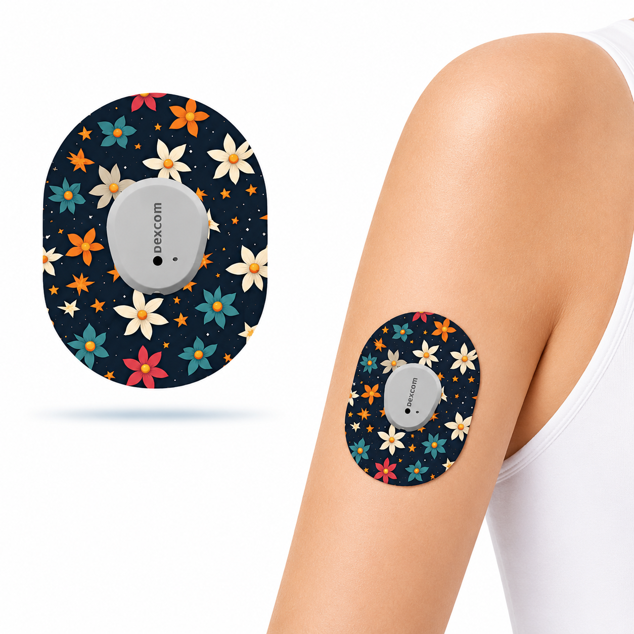 Dexcom G7 CGM-sensor overpatches – Nightflowers