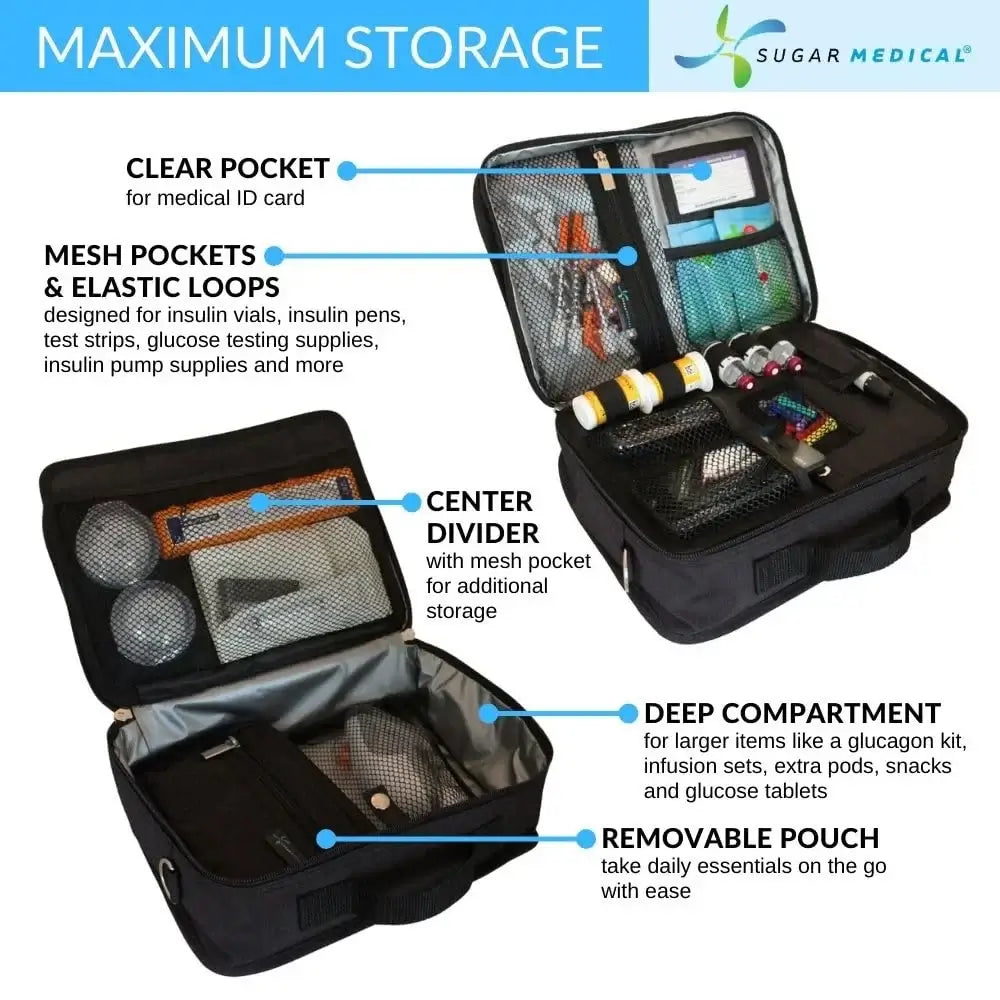 Sugar Medical Maximum Storage Diabetes Bag.