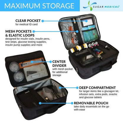 Sugar Medical Maximum Storage Diabetes Bag.